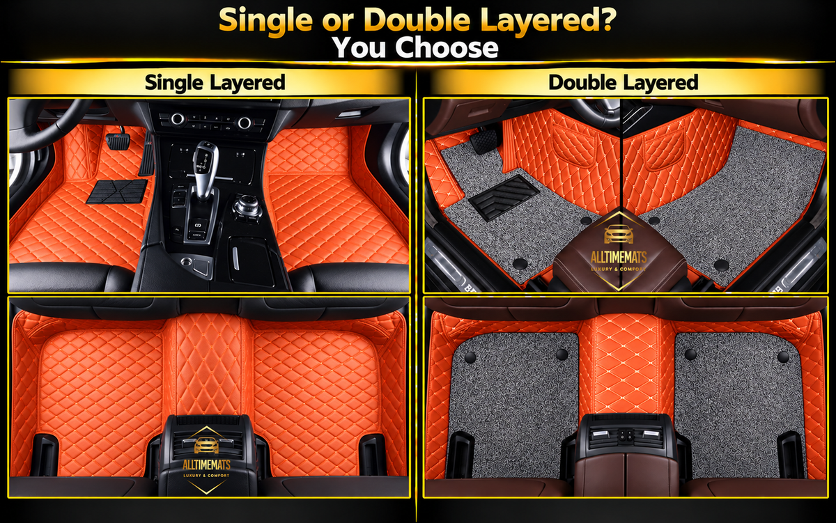 Luxurious Orange Floor Mats